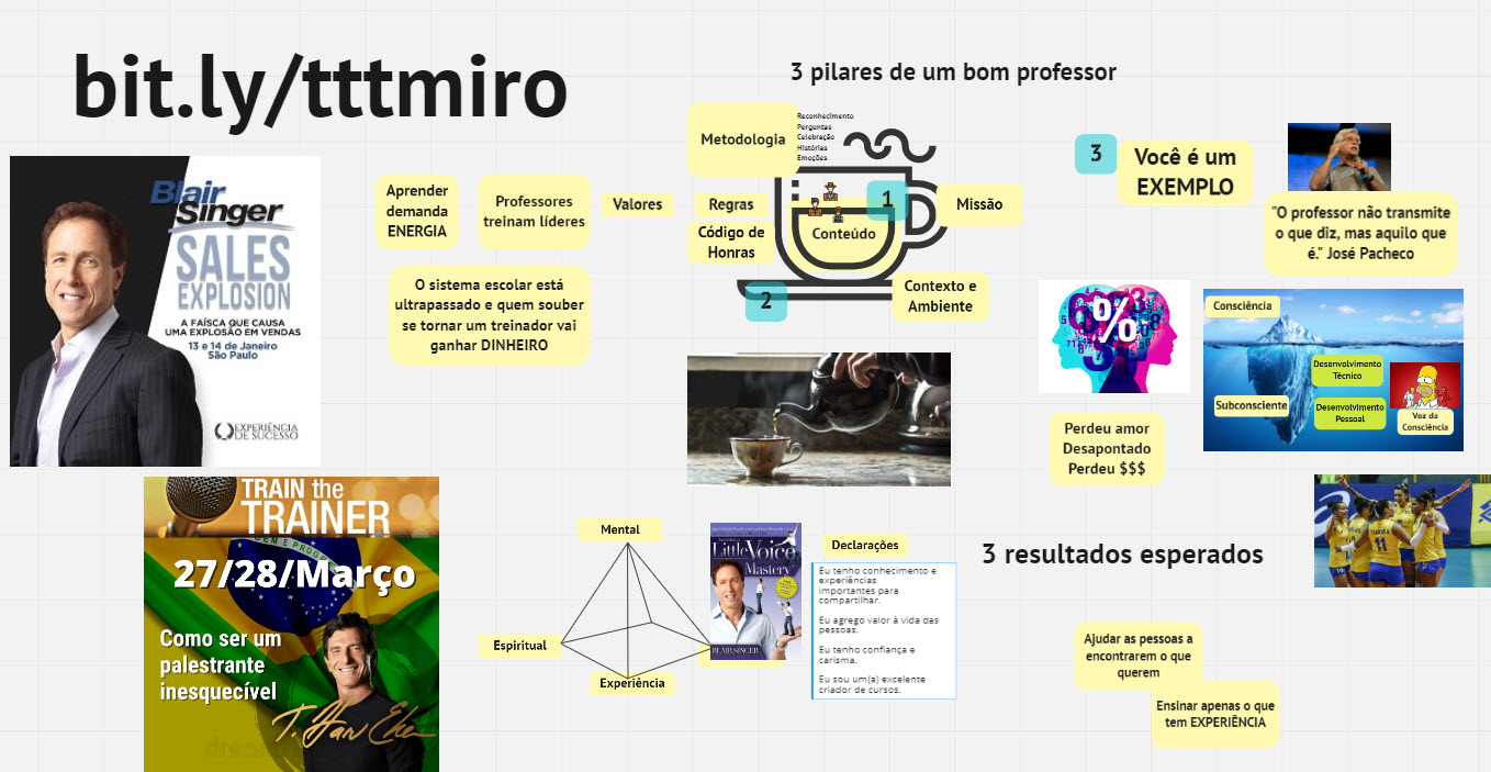 Train the Trainer e Guerrilha Business